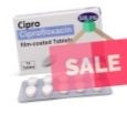 Cipro Generic